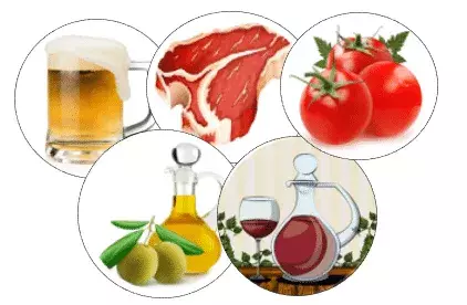 Agri-food  that is studied with UV/Vis spectroscopy