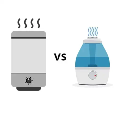 Air Purifier Vs Air Cleaner