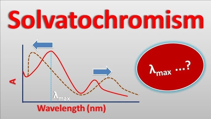 Change in Absorption Spectrum of Solvent