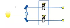 Double Beam Spectrophotometer Simultaneous in time 