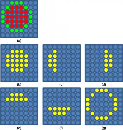 Using Color-Multiplexed Illumination With Smartphone Based Multi-Contrast Microscope