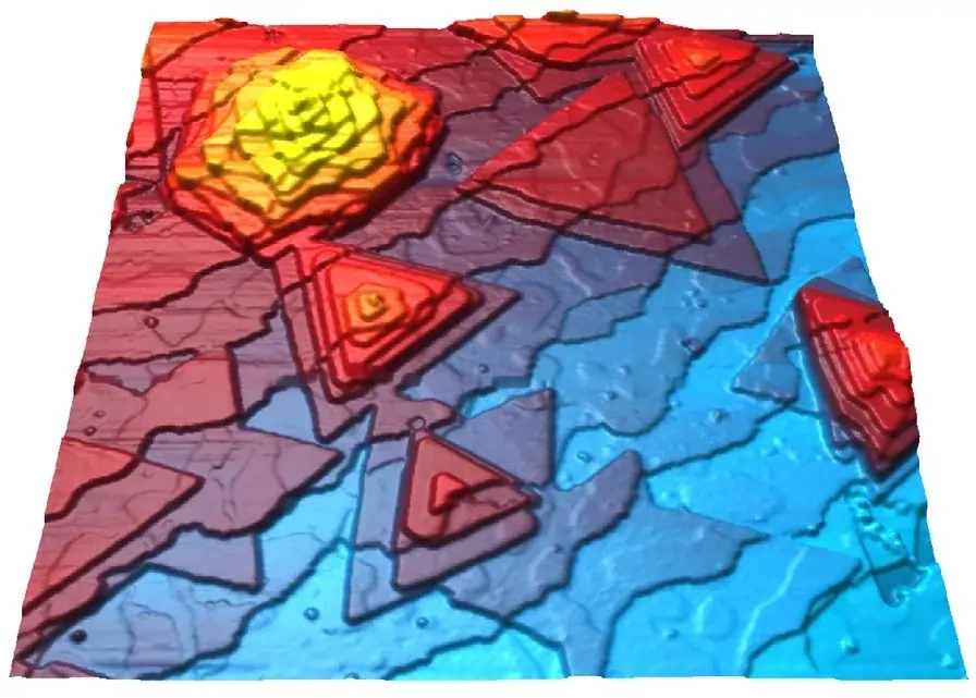 The Dynamic Atomic View Of An Sample 