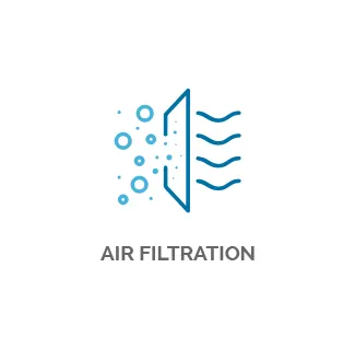 The Air Purification