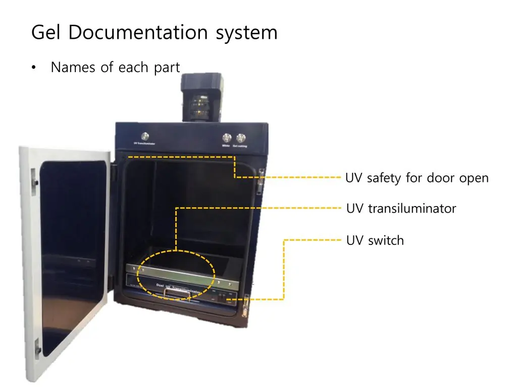 Labelled parts of Gel Doc System with its door open