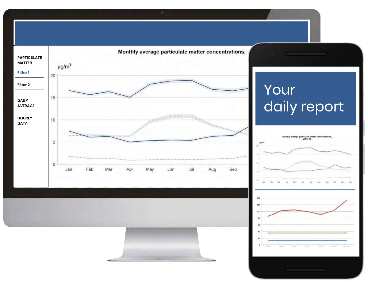 Airmax Daily Report