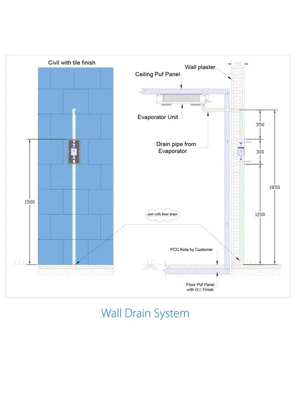 Wall Drainage System