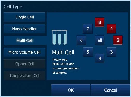 OPTIZEN POP Value Monitoring Function