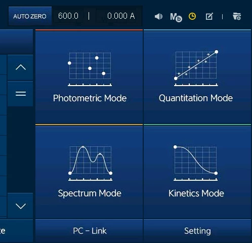 OPTIZEN POP Modes for Measurement
